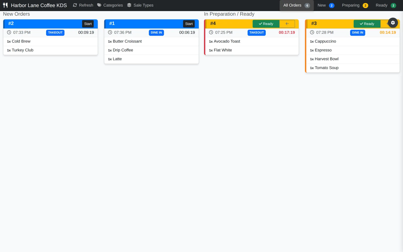 The Kitchen Display in split view: New Orders on the left, In Preparation / Ready on the right, each ticket showing its items, sale type and a running timer